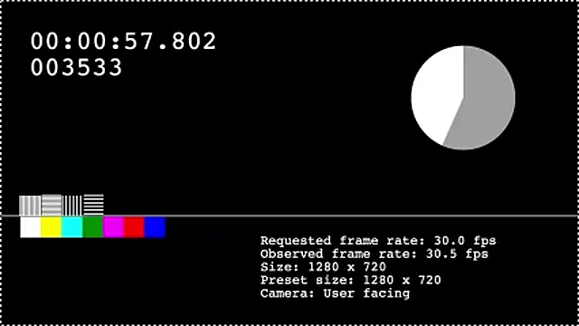 techmoon online show from March 5, 2026, 10:23 am