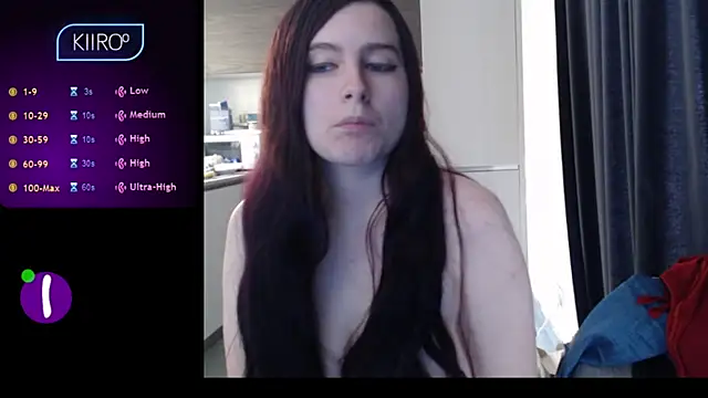 Snapshot of Dominahot4you chatting on March 22, 2025, 2:58 pm Dominahot4you online show from March 22, 2025, 2:58 pm