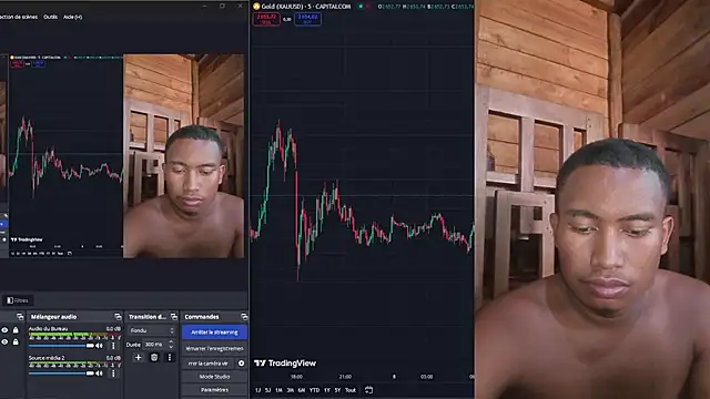 Trading business online show from January 8, 2025, 10:15 am