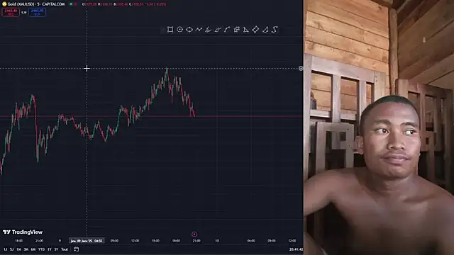 Trading business online show from January 9, 2025, 5:43 pm