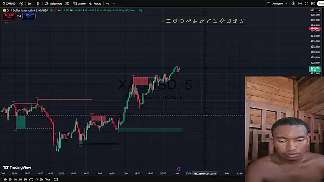 Trading business online show from November 28, 2025, 6:19 pm