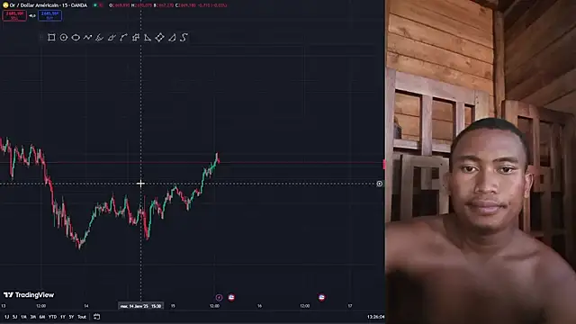 Trading business online show from January 15, 2025, 10:27 am