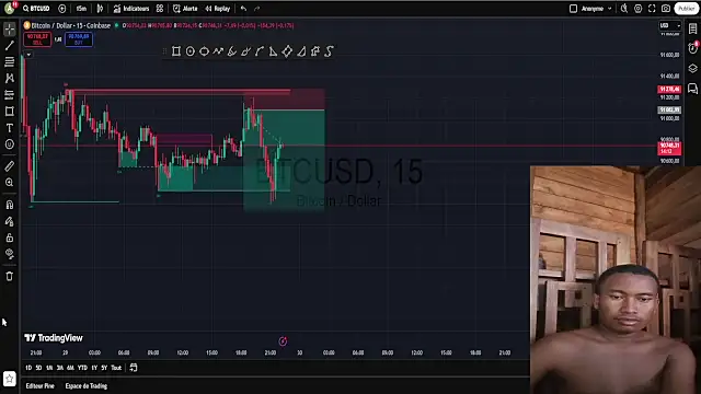 Trading business online show from November 29, 2025, 7:14 pm