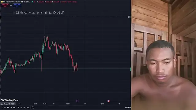 Trading business online show from January 13, 2025, 3:36 pm