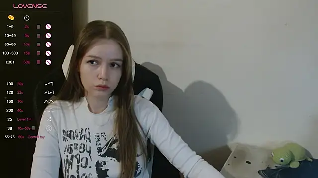 amelia sweeti online show from February 10, 2026, 10:09 pm