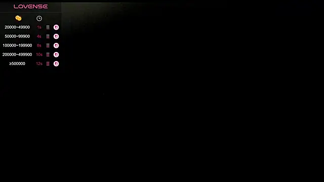 lulu 072 online show from March 19, 2025, 11:28 am