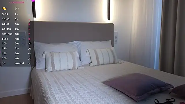 sweetiebones online show from October 11, 2025, 5:30 am