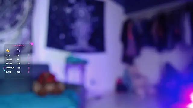 ela 0 online show from January 27, 2025, 1:41 pm