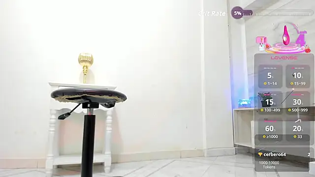 melina thomson online show from October 5, 2025, 12:45 am