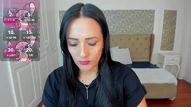 KimWessel  online show from March 2, 2026, 5:42 pm