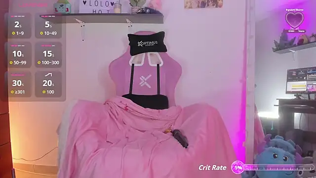 saralolo420 online show from February 4, 2026, 1:33 am