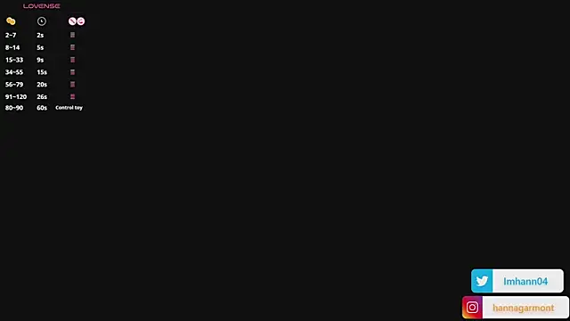 Snapshot of HannaSexTime chatting on February 1, 2025, 11:06 pm HannaSexTime online show from February 1, 2025, 11:06 pm