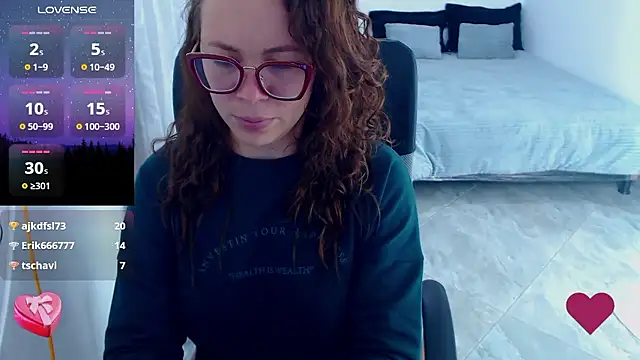 Snapshot of SharonR1 chatting on January 16, 2026, 12:36 am SharonR1 online show from January 16, 2026, 12:36 am