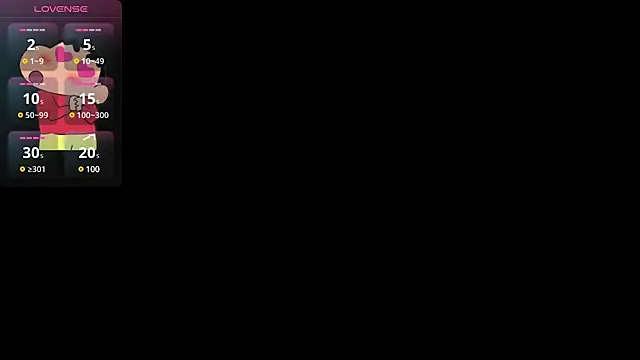 Lovensetest online show from March 4, 2025, 7:22 pm