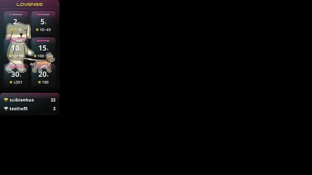 Lovensetest online show from March 24, 2026, 8:36 am