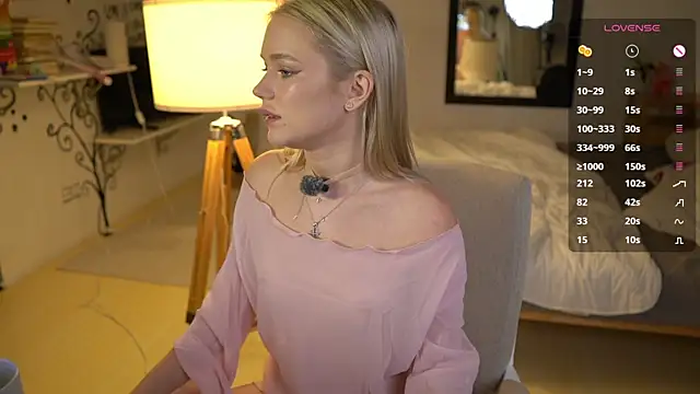 LexieLoree online show from November 2, 2025, 4:06 am