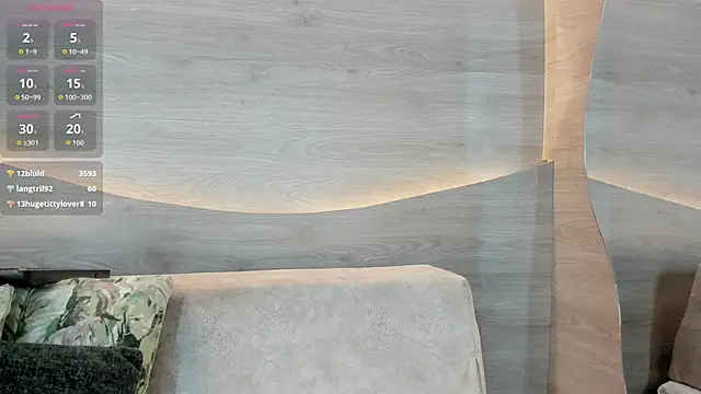 Snapshot of Lana_Lann chatting on March 2, 2026, 7:15 am Lana Lann online show from March 2, 2026, 7:15 am