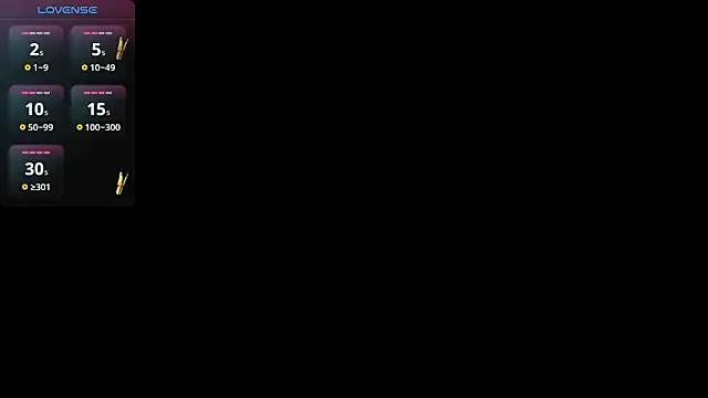 anaruiz  online show from February 2, 2026, 9:36 pm