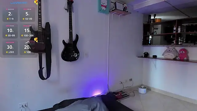 lilpervertgirl online show from January 27, 2025, 7:46 pm