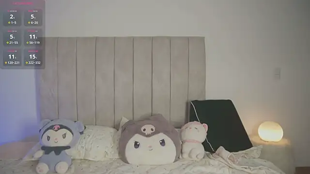 DanielaSaenz0 online show from March 6, 2026, 1:00 am