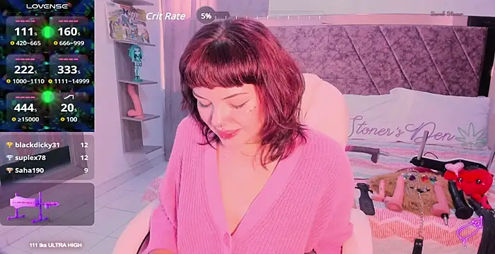 Snapshot of Sarah-Stoner chatting on March 15, 2025, 8:10 pm Sarah-Stoner online show from March 15, 2025, 8:10 pm