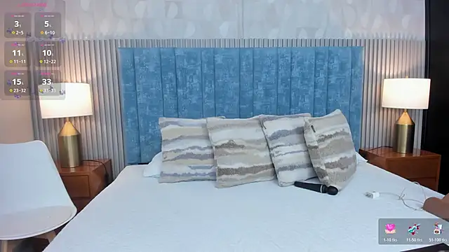 Ivi Akina online show from March 5, 2026, 6:26 pm