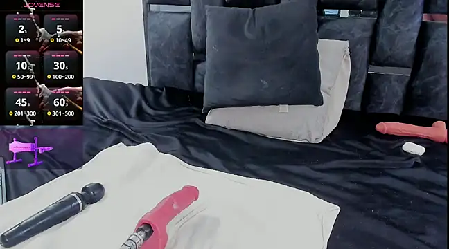 Snapshot of kevin_white_ chatting on January 20, 2025, 10:48 pm kevin white online show from January 20, 2025, 10:48 pm