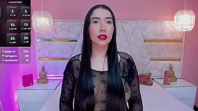 melany saenz online show from March 21, 2026, 12:09 pm