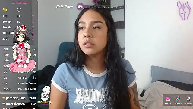 Shaarongp online show from September 30, 2025, 4:18 am