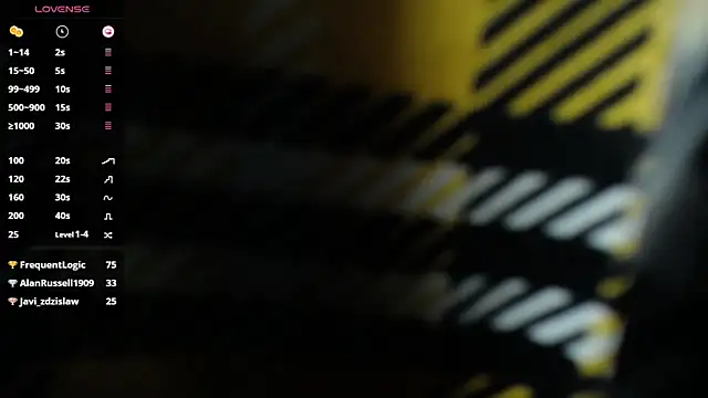 cassiehoward14 online show from March 23, 2025, 7:42 am