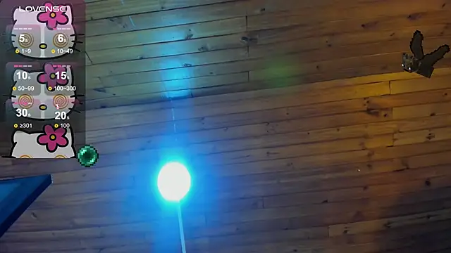 meow mota online show from September 24, 2025, 8:04 pm