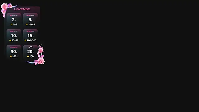 Sultrysusan online show from January 22, 2025, 12:06 am