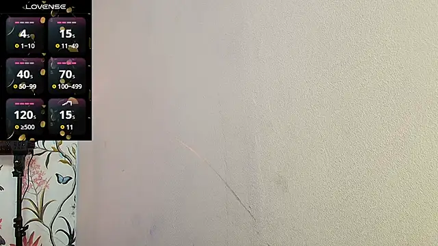 sophi lii online show from March 6, 2025, 5:22 pm