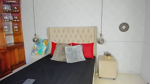 amanda29 online show from February 7, 2026, 7:22 pm