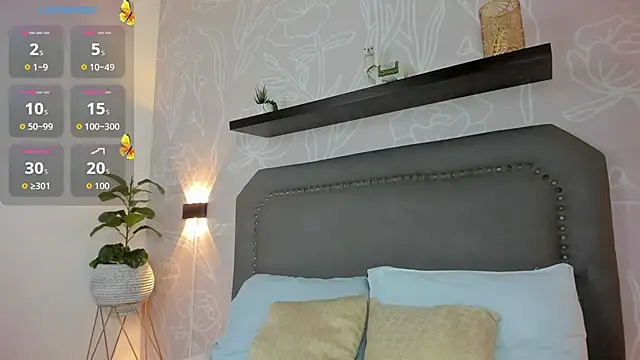 keithy sex online show from October 4, 2025, 2:07 pm