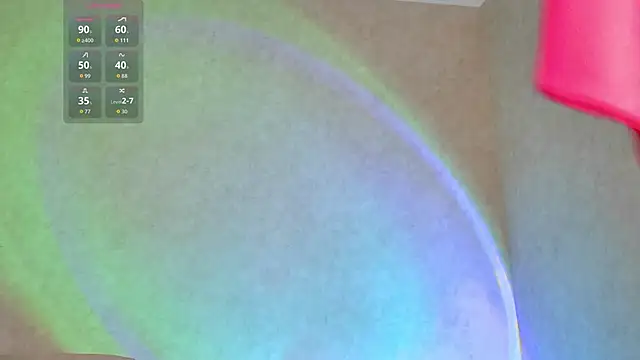 Roseaa online show from February 5, 2026, 5:53 pm