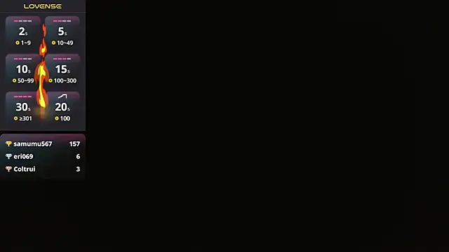 Snapshot of victoria_wayne chatting on March 8, 2025, 2:51 pm victoria wayne online show from March 8, 2025, 2:51 pm