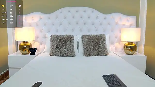 Little Lizzy Miller online show from February 4, 2026, 1:33 am