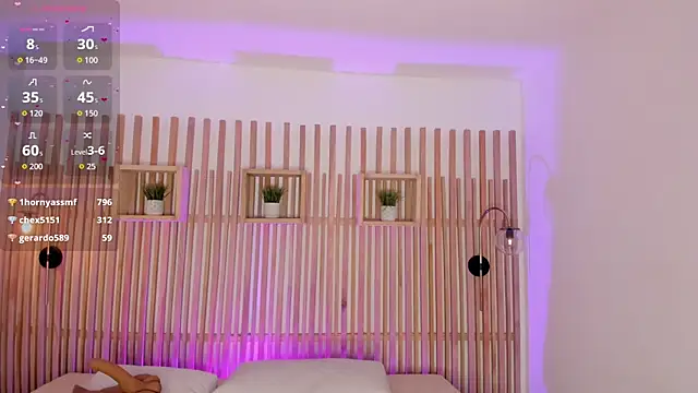 ciara blake online show from February 27, 2026, 7:57 pm