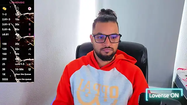 Ernesto-Rodriguez82 online show from December 4, 2025, 3:22 pm