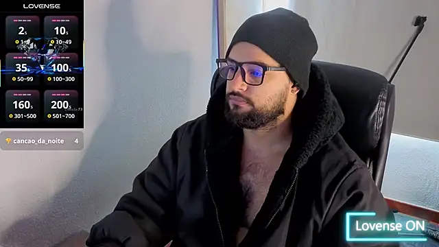 Ernesto-Rodriguez82 online show from September 19, 2025, 2:32 pm