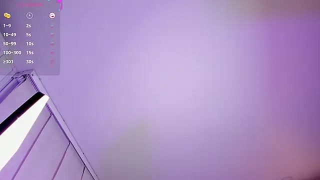 Alaiaguerra online show from April 16, 2026, 9:39 pm