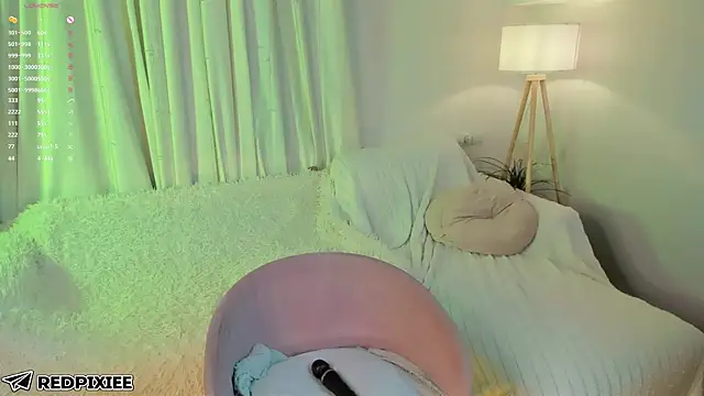 SexxxyPixiee online show from May 8, 2026, 5:22 am