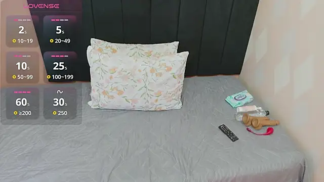 curvybrunnett online show from April 13, 2026, 12:53 pm