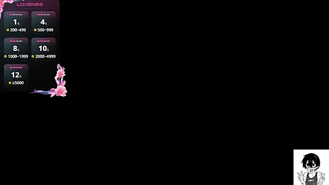 Dahlia Moss online show from September 25, 2025, 3:12 am