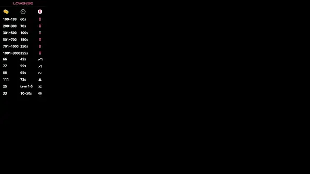 Lia rise online show from February 5, 2026, 3:08 pm