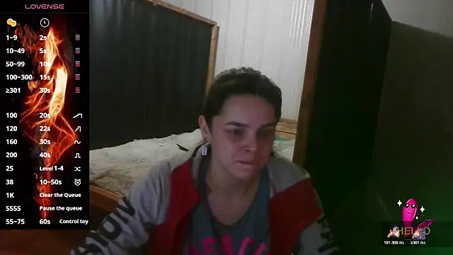 EthelsLover online show from February 5, 2026, 8:15 pm