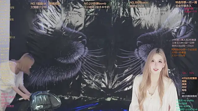 sweetgirls666 online show from April 2, 2026, 11:11 pm