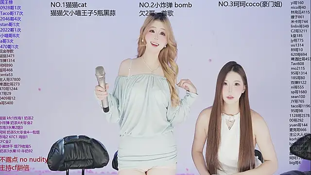 sweetgirls666 online show from December 14, 2025, 11:05 am