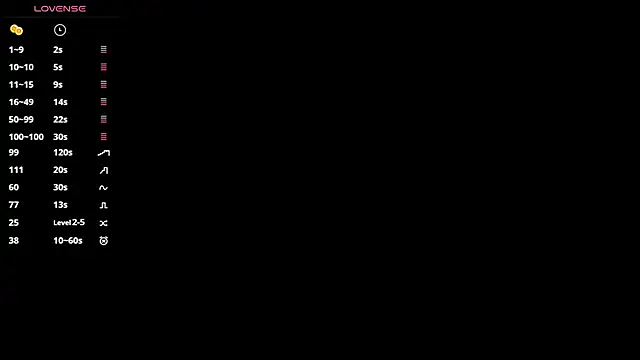 MiaLovelyOne online show from April 22, 2026, 8:32 am